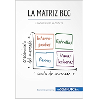 La matriz BCG: El análisis BCG de la cartera (Gestión y Marketing) (Spanish Edition) book cover