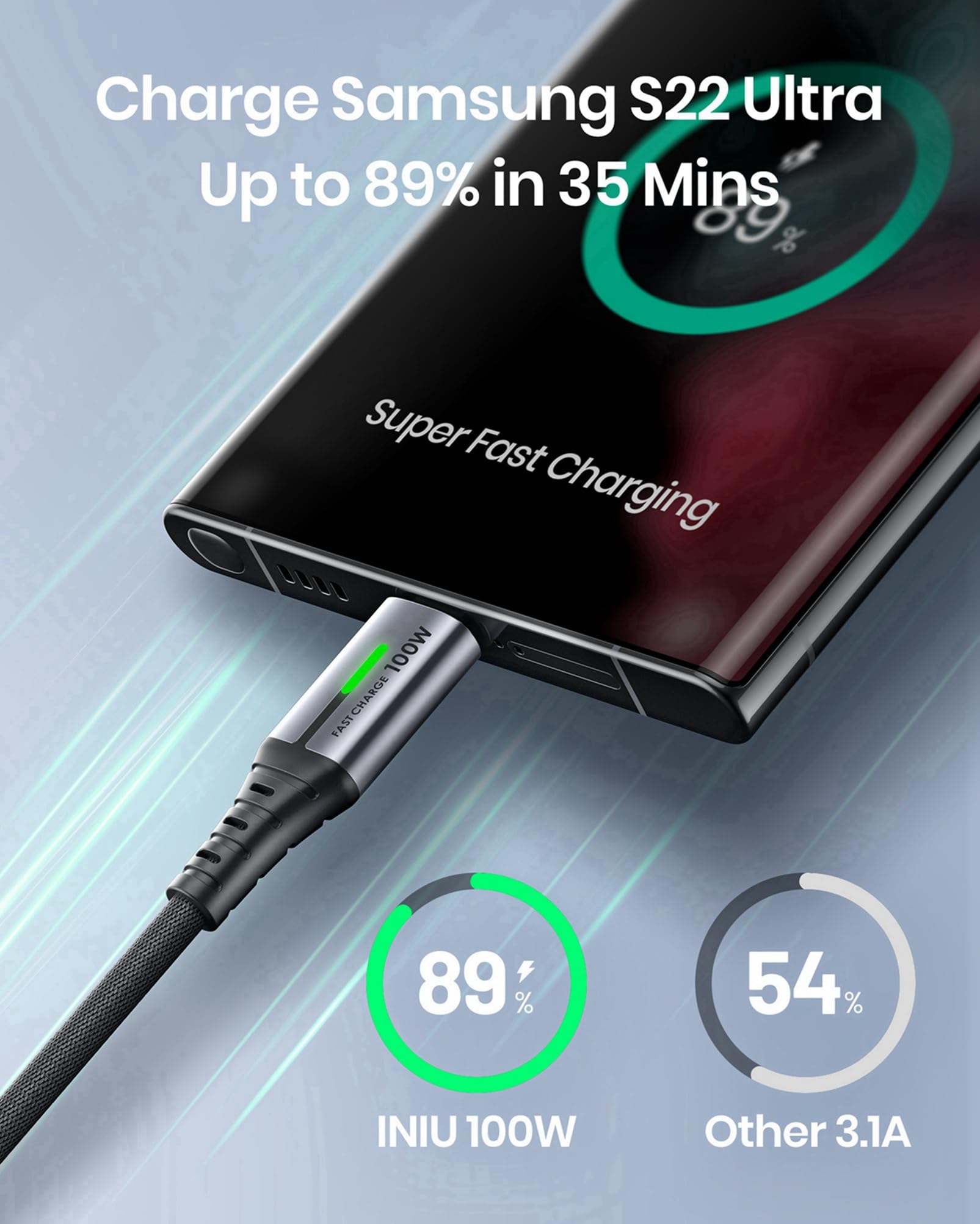 INIU USB C Cable, (6.6ft, 2-Pack) 100W USB C to C Fast Charging Cord, Braided Type C Charger Cable for iPhone 16 Pro Max 15 Plus Samsung Galaxy S24 S21 S10 Note 10 MacBook iPad Kindle etc.