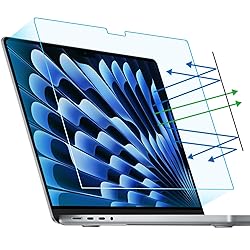 F FORITO 2-Pack Anti Blue Light Matte Screen