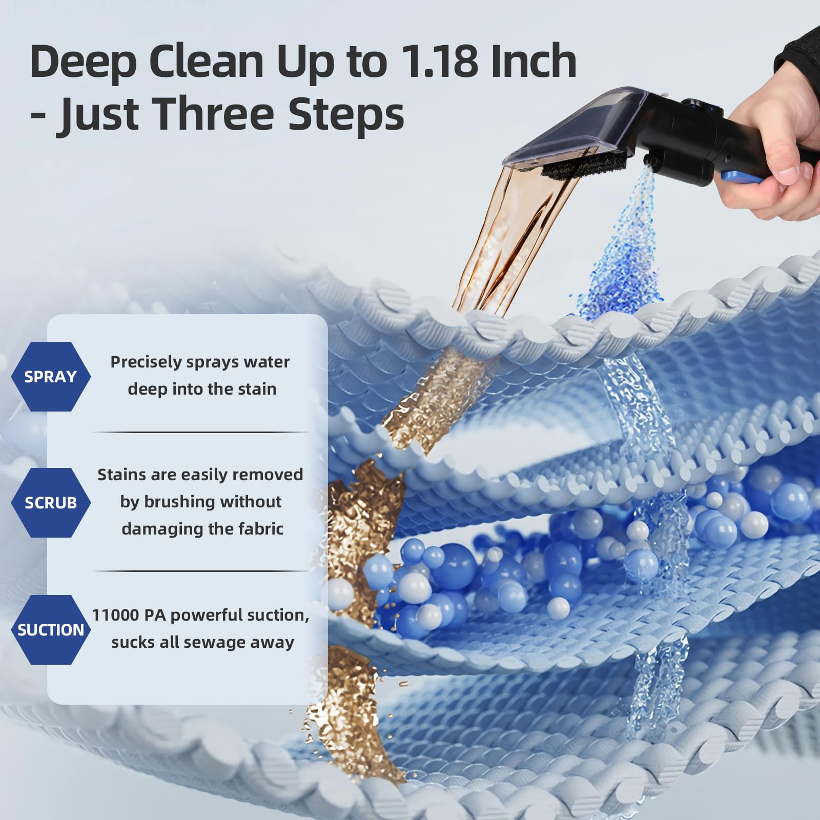 Carpet Cleaner Machine 11Kpa Strong Suction, New 450W Powerful Motor, Portable Upholstery Cleaner with Spot Cleaner, Stain Remover for Pet Accident, Rugs, Carpet and Upholstery Black