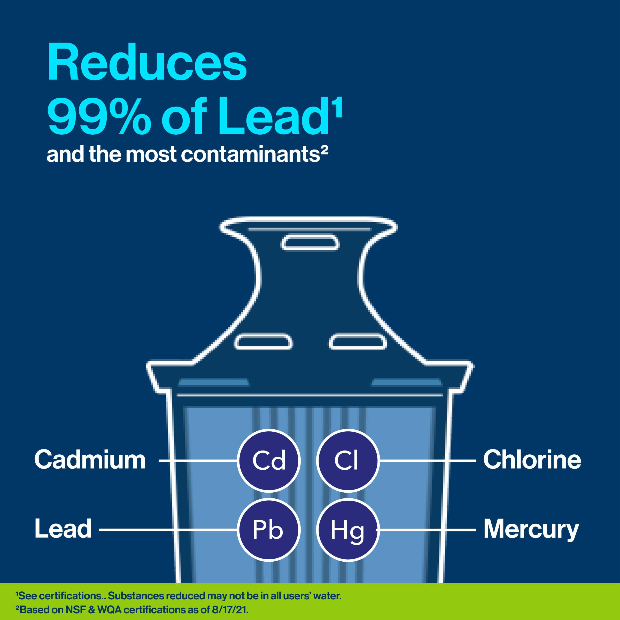 Brita Water Dispenser, UltraMax Elite Filter, Removes 99% of Lead, Includes 1 Filter, 27-Cup Capacity, Black