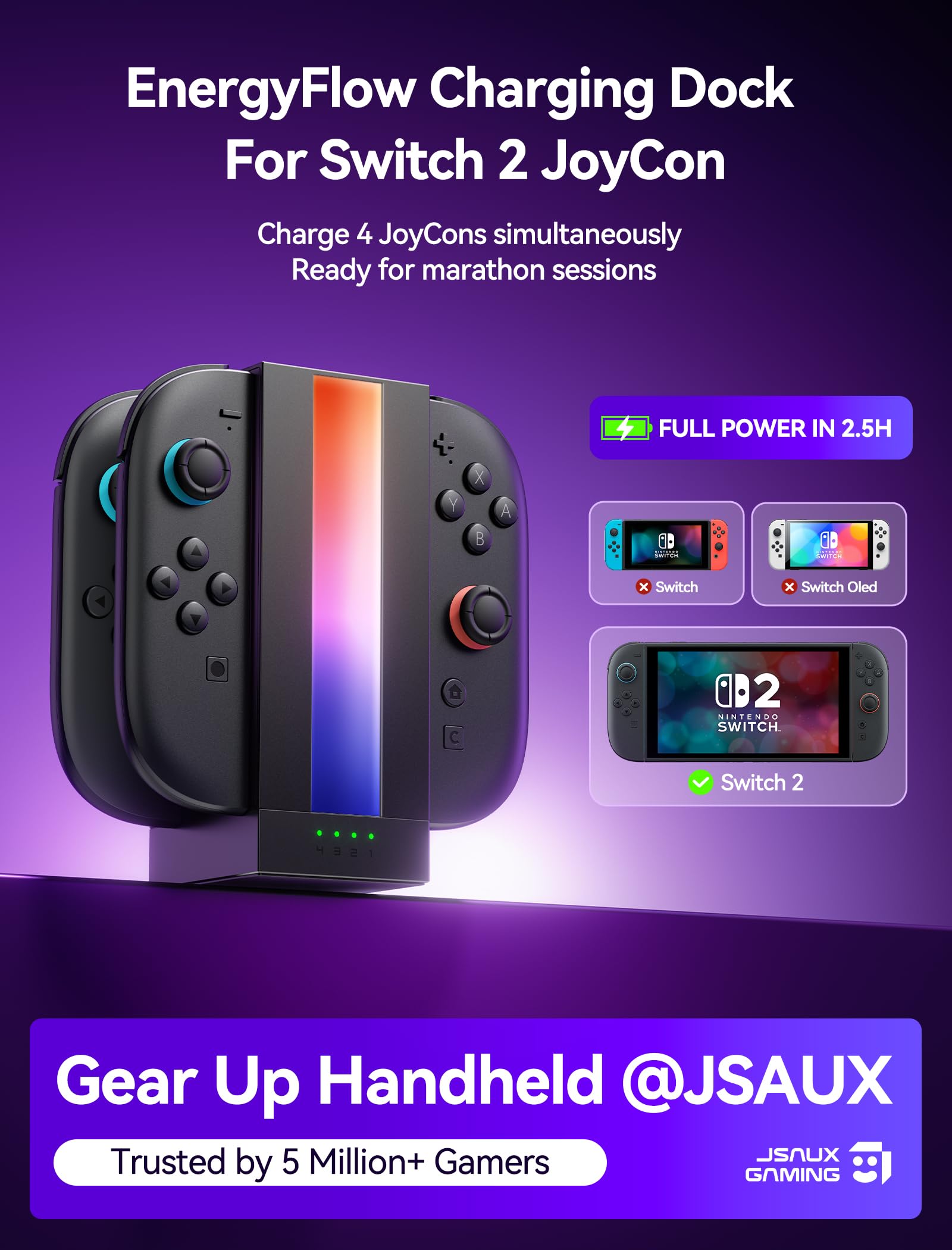 JSAUX EnergyFlow Ladestation für Nintendo Switch 2 JoyCon Controller, 4-in-1 Magnetische RGB-Ladestation mit LED-Anzeige, Switch 2 JoyCon Zubehör mit 1,5M USB C Kabel 2