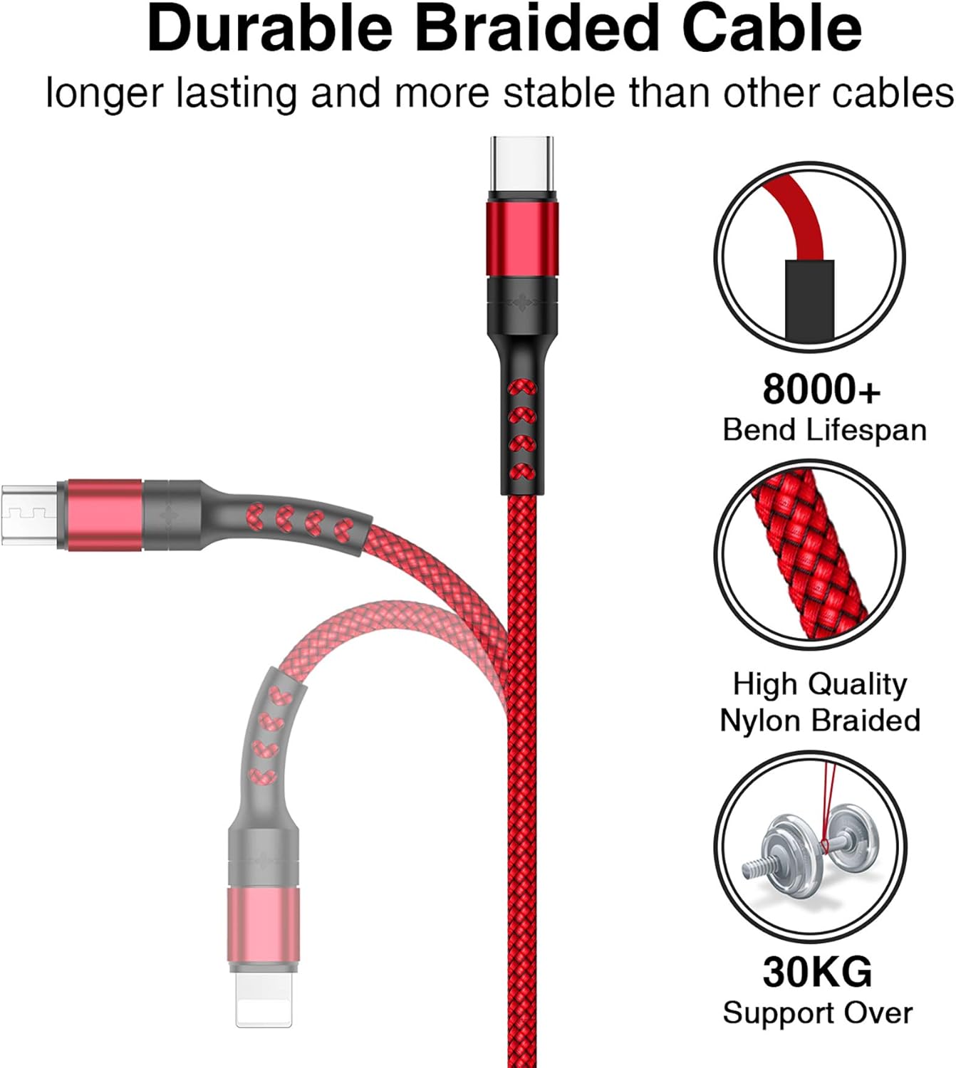 RAVIAD Multi Charger Cable - Image 5