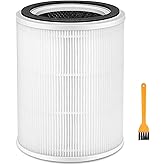 TPAP001 H13 True HEPA Air Filter, Only Compatible with TOPPIN TPAP001 Comfy Air C2 Air Purifier, H13 True HEPA Filter for TOPPIN TPAP001 Filter