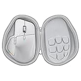 Case Compatible with Logitech MX Master 4 / MX Master 3, Shockproof, dustproof, and Water-Resistant Protection