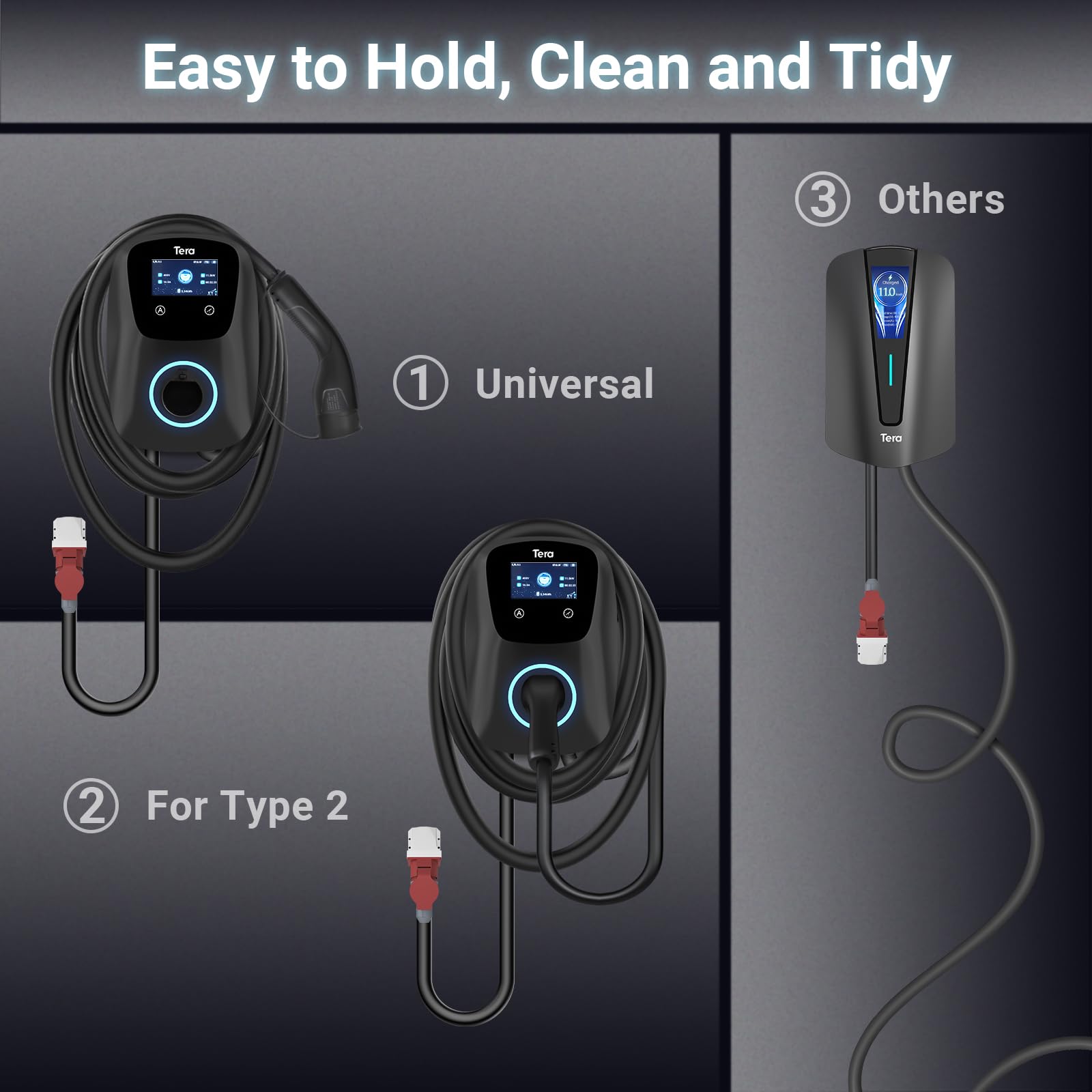 Tera Smart EV Ladegerät Typ 2 Wallbox mit APP 11kW 16A 400V CE&TÜV mit Wlan & Bluetooth 7m Ladekabel mit Ladegerätehalter Heim Wallbox CEE 3-Phasen Stecker für EVs & PHEV W01 Schwarz 7