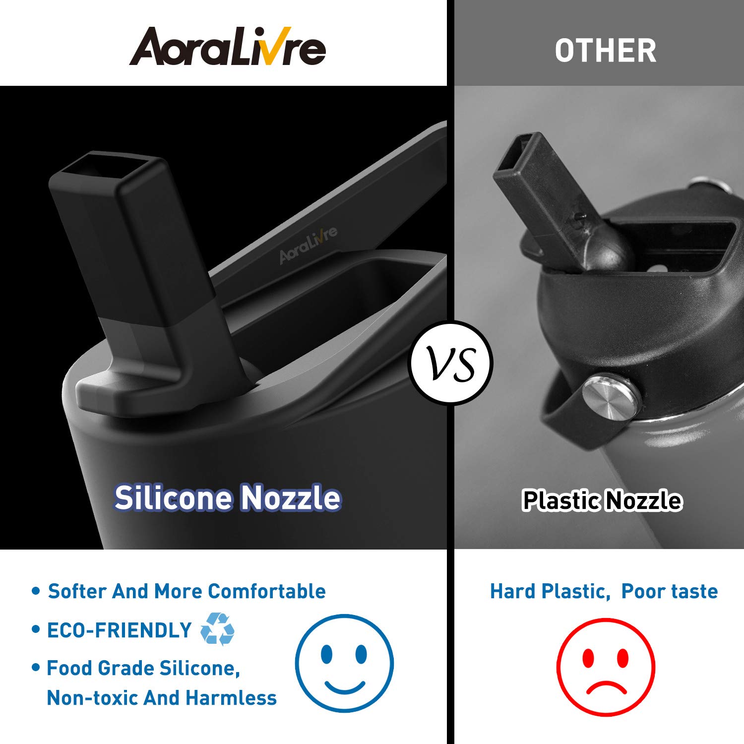 Aoralivre Hydroflask Straw Lid Wide Mouth, 2 Pack Wide Mouth Straw Lid with 4 Silicone Straws, 2 Straw Brushes, Silicone Nozzle, Perfect for Most Sports Water Bottle, Black