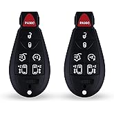 SKS Key Fob Replacement Compatible for Chrysler Town and Country Dodge Grand Caravan 2008 2009 2010 2011 2012 2013 2014 2015 2016 2017 2018 2019 20 Car Keyless Entry Remote Control M3N5WY783X IYZ-C01C