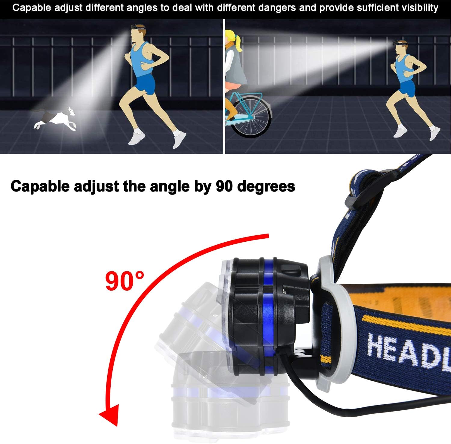 Rechargeable LED Headlamp, High Lumen IPX5 Waterproof 8 LED 8 Modes Headlamps with Red Light, Lightweight Adjustable Head Lamp for Running, Camping, Repairing, Hiking (USB Cable, Battery Include) - - 