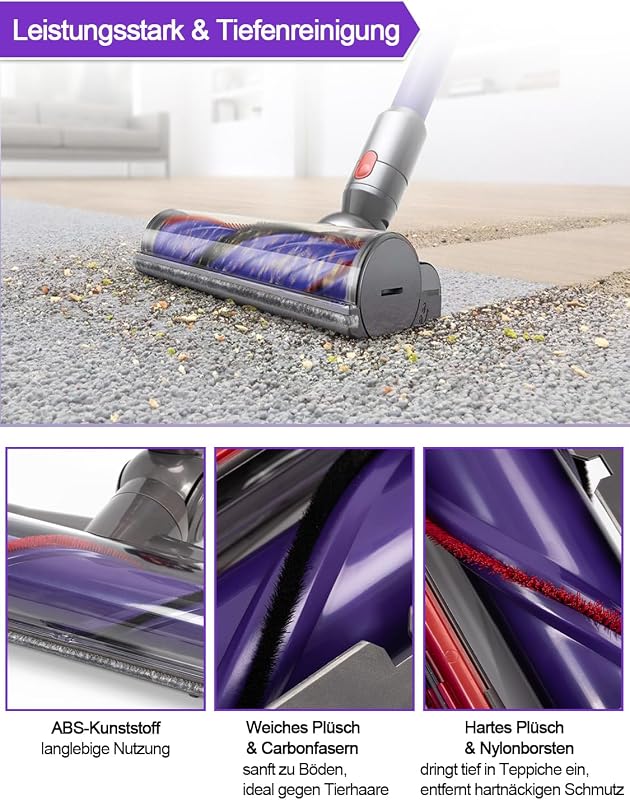 Bürste kompatibel mit Dyson V7 V8 V10 V11 V15 Zubehör Ersatzteil — Foto 4 von 7