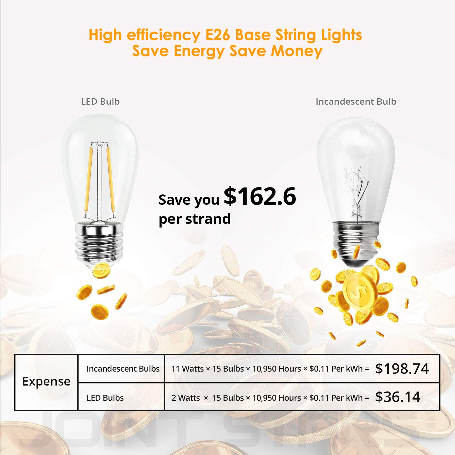 ECOWHO Outdoor String Lights, Waterproof LED Patio String Lights Hanging E26 Sockets UL Listed for Yard Bistro Pergola Wedding Gathering Party Garden (52ft Outdoor Patio Lights)