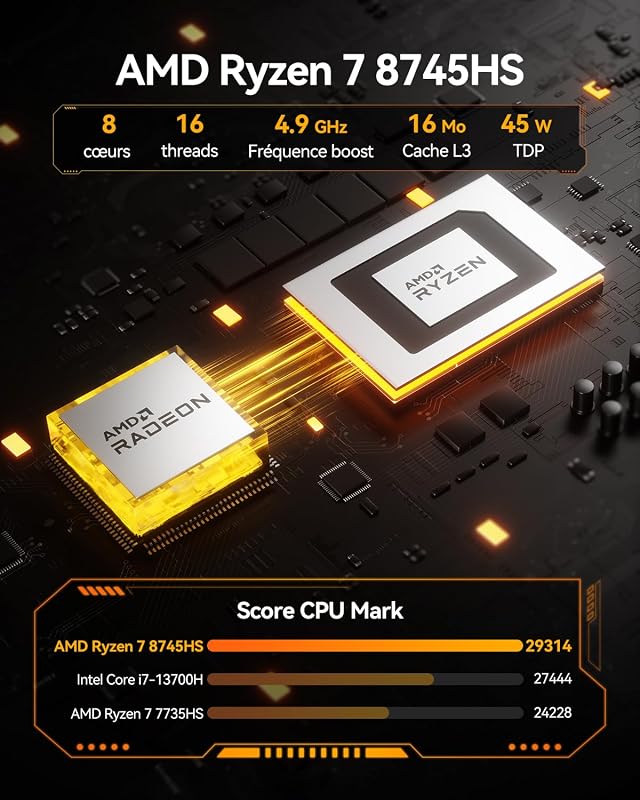 A8 Mini PC, AMD Ryzen 7 8745HS, AMD Radeon 780M, 16 Go DDR5 1To SSD