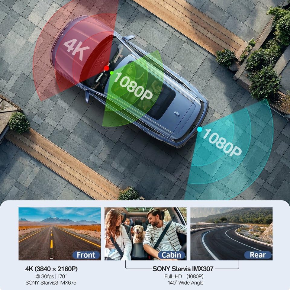 4K+1K+1K 3 Channel Dash Cam Front & Rear&Cabin Camera for Cars,Free 64GB Card, 5.8GHz WiFi 6 /GPS, G-Sensor, 170° Wide Angle, 3” IPS Smart Screen, 24H Parking,WDR,ADAS Support 512GB Max
