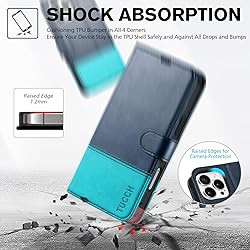 TUCCH Case Wallet for iPhone 16 Pro Max, Kickstand
