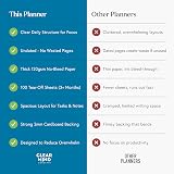 Clear Mind Concepts A4 Daily Planner Pad 100 Undated Tear-Off Sheets 120gsm view 5