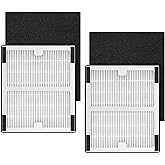 Replacement Filters b for Idylis AC-2125, AC-2126, IAF-H-100B, IAP-10-125, IAPC-40-140, IAP-10-150, IAP-10-050 Air Purifiers (2 Pack)