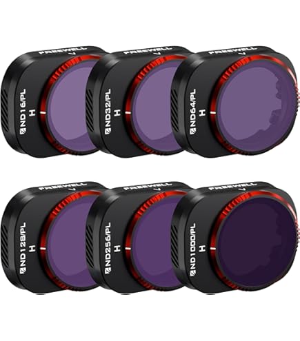 Macro Lens For Iphone FREEWELL SHERPA Lens Filters For Anamorphic
