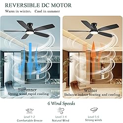 NKPU 52inch Flush Mount Ceiling Fans with Lights