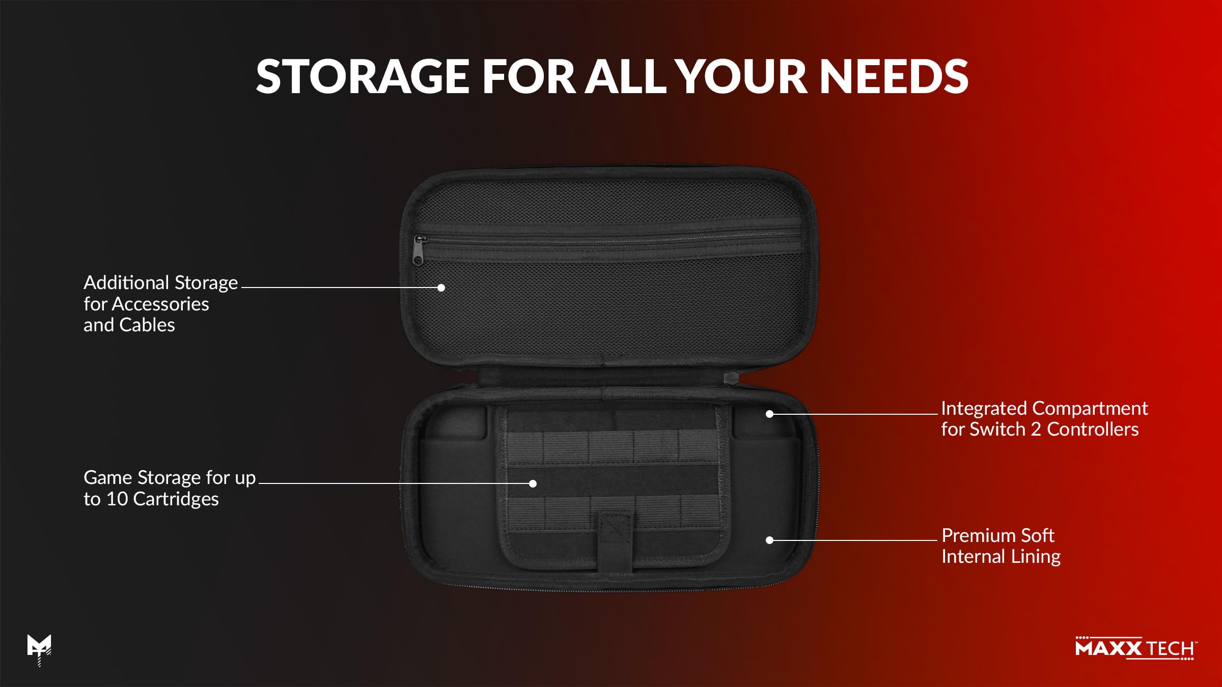 Maxx Tech Premium Carry Case & Hyper Sentinel Bundle for Nintendo Switch 2&1, Protective Hard Shell, Soft Lining, Accessory Storage, Game Cartridge Storage, Nintendo Switch 2 & 1 Compatible 6