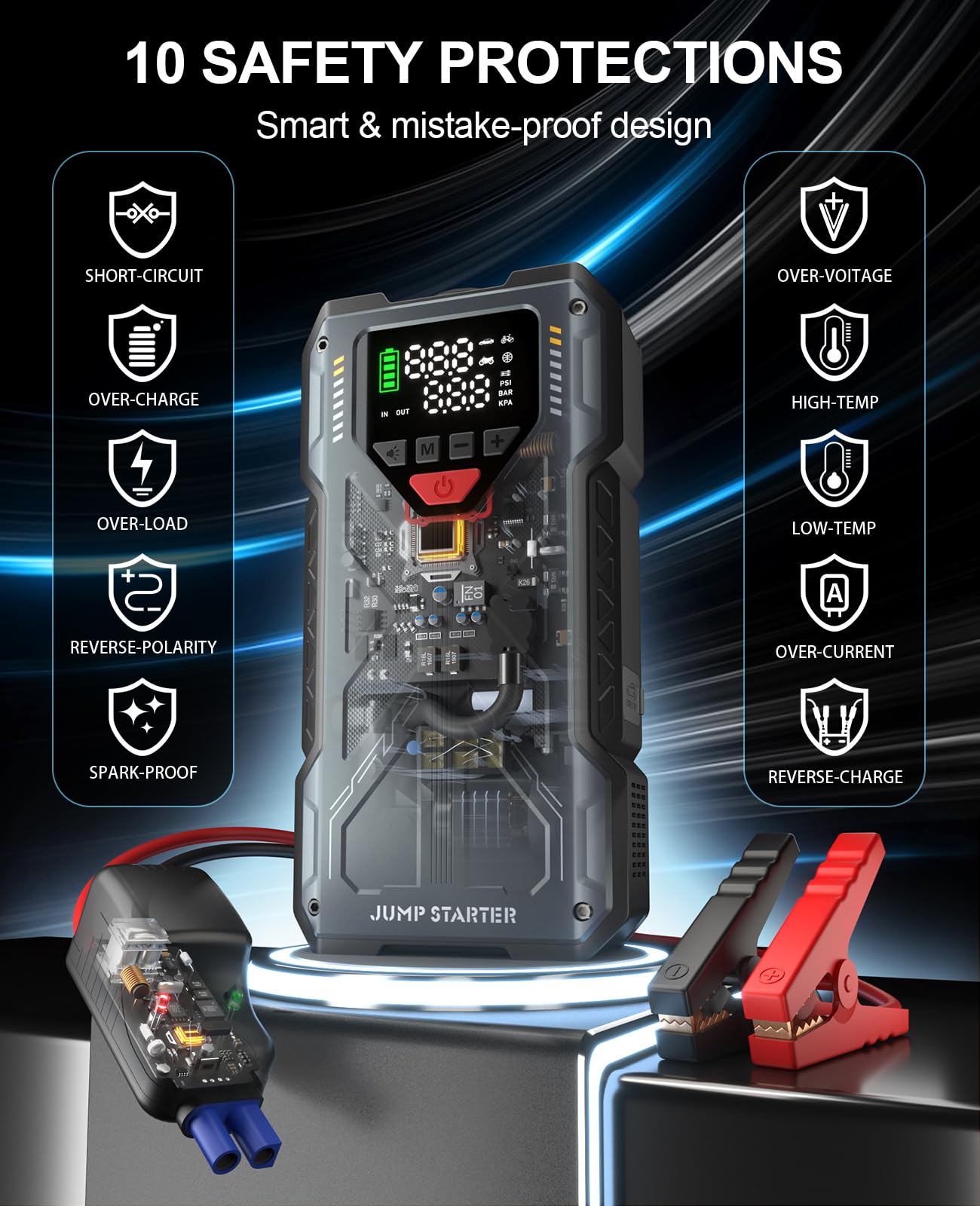 Jump Starter with Air Compressor 4000A, Emergency Car Jumper Starter Portable(8.0L Gas/6.5L Diesel) with 150PSI Auto-Shutoff Tire Inflator, 12V Jump Box Car Battery Booster Power Pack with QC3.0, LCD