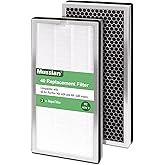 MA-40 Replacement Filter HEPA for MA-40 Air Purifiers filter replacement H13 Grade 3-in-1 (2 Pack) High Efficiency Filtration System for MA40W MA40