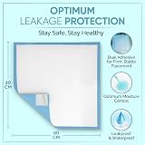 ViraCare 150 x Incontinence Bed Pads 60x60 cm 3 Packs of 50 view 4