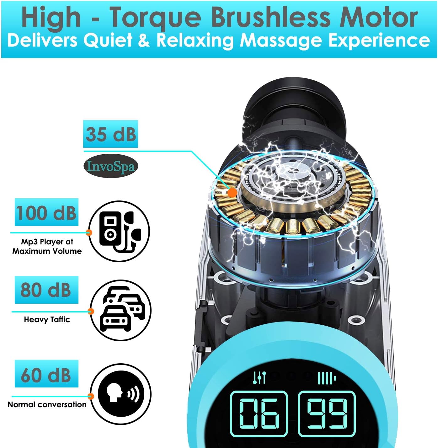 Percussion Massage Gun for Athletes - Percussive Handheld Deep Tissue Back Massager for Sore Muscle Pain Relief & Recovery - Portable Electric Body Massager Sports Drill: Health & Personal Care
