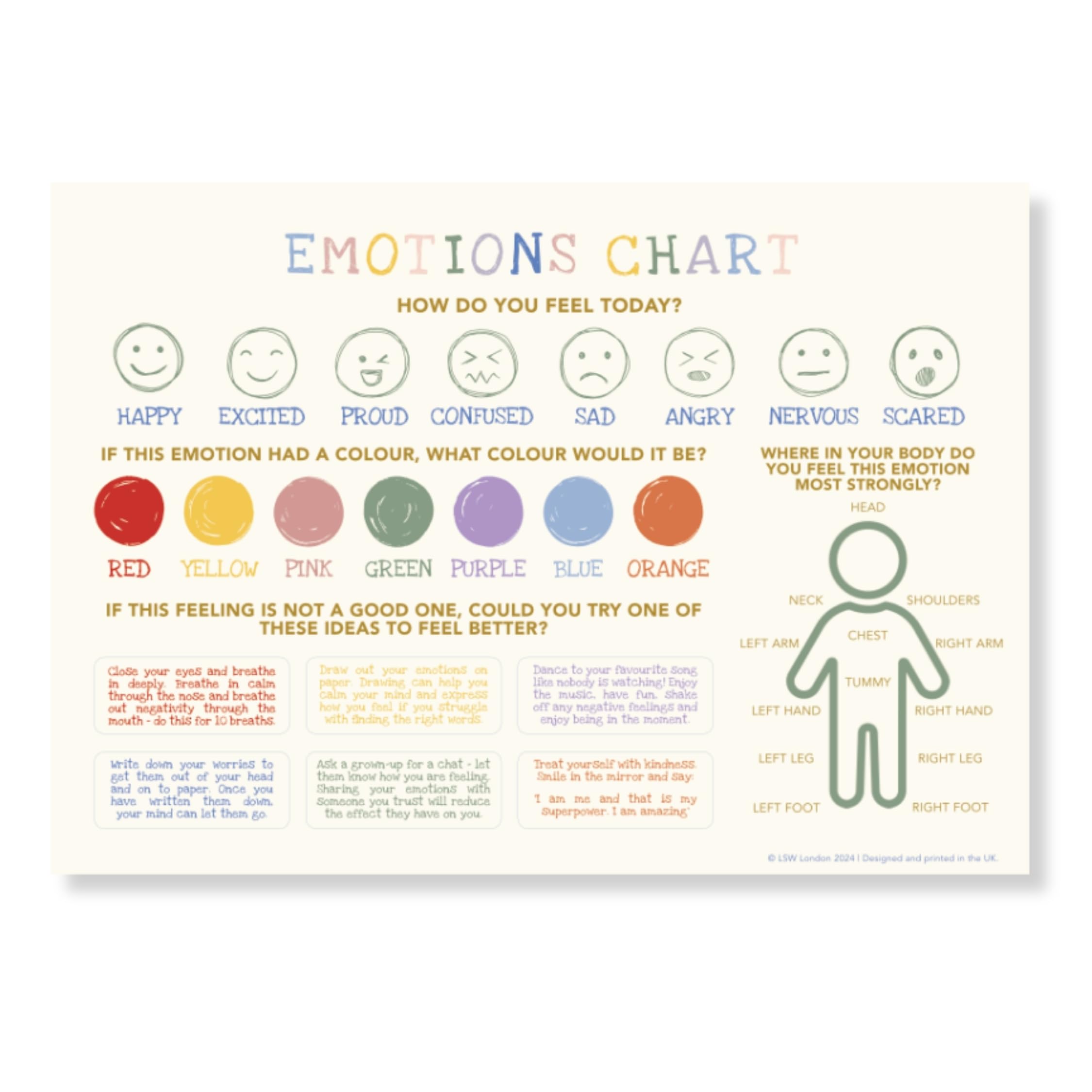 LSW London A3 Feelings Chart For Children | Support Emotional Development - Emotions Chart For Kids With Coping Techniques | Ideal for Home, Classrooms & Teachers - Recycled Paper