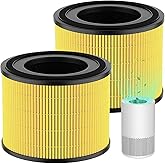 CHAMONNY AP-S0610L Pet Care Filter Replacement, Compatible with MOO-KA AP-S0610L Air Purifier, 3-in-1 H13 True HEPA and Activated Carbon Filters, 2 Pack