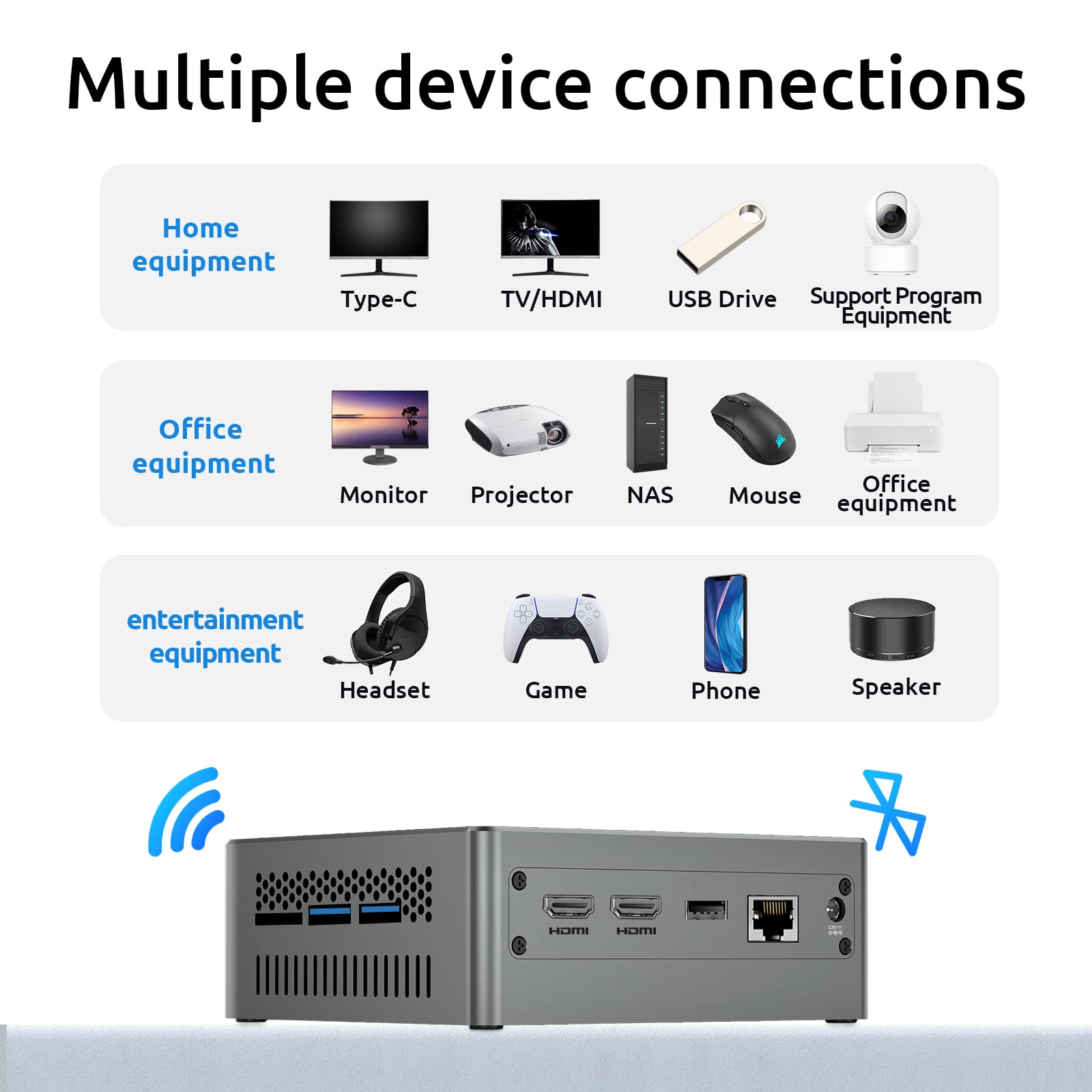 Bmax Mini PC 4-Core N4100 (up to 2.4 GHz) 8GB LPDDR4/256GB SSD 4K 60Hz Mini Desktop Computer Gigabit Ethernet Dual-Band Wi-Fi BT 5.0 HDMI 2.0 Micro Pc Mini Computer