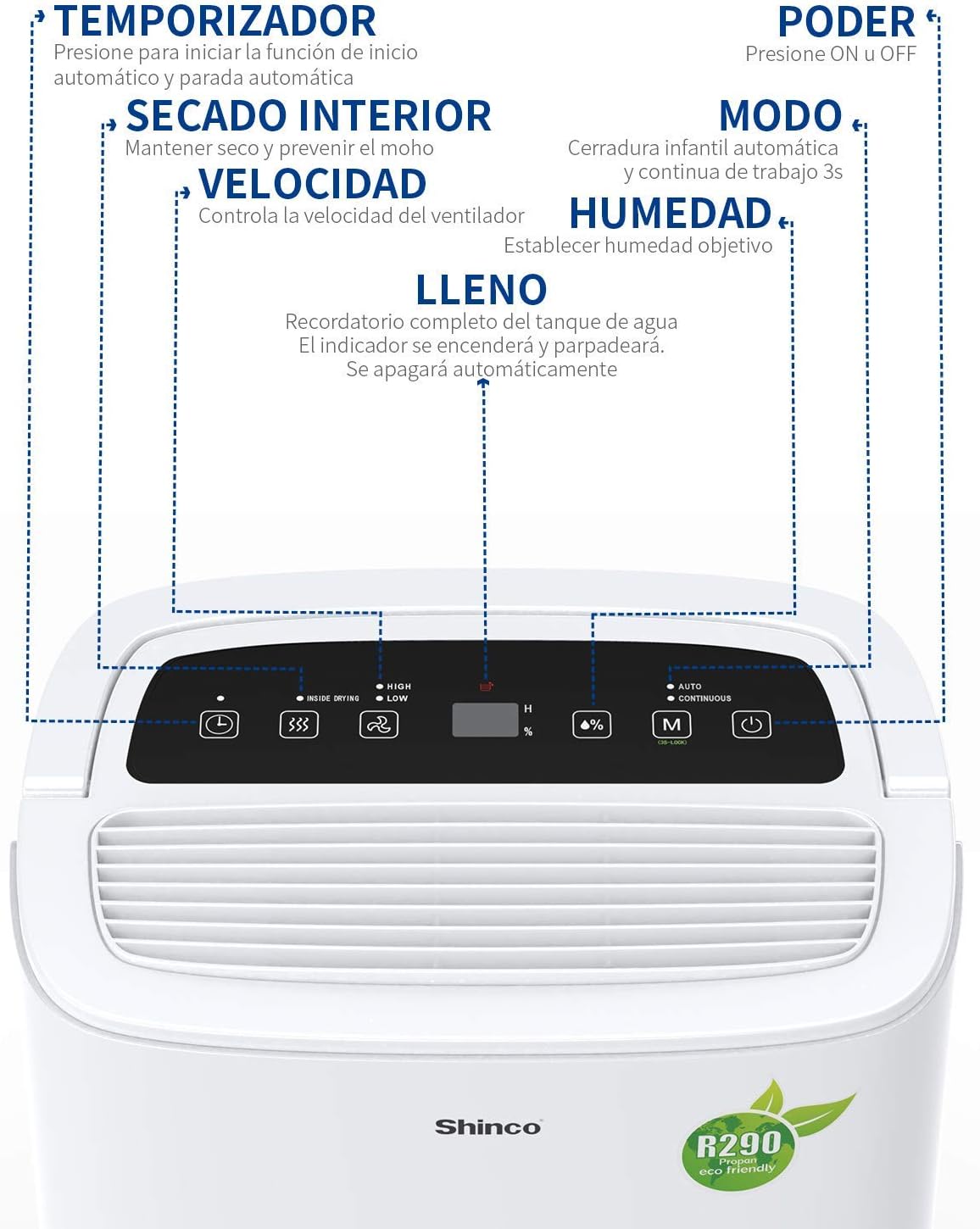 20L/día Silencioso Ropa Seca baño Baja Energía SHINCO Deshumidificador