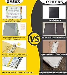 1 Inch 3 Ring Binder Organizer, Three Ring Binder