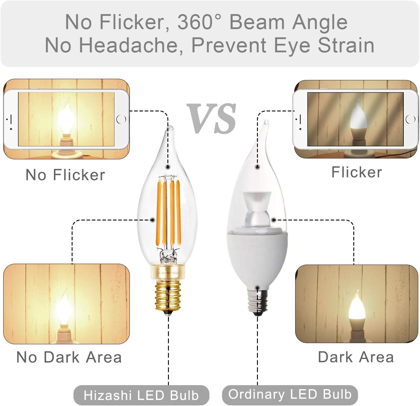 Hizashi 90+ CRI LED Candelabra Bulb Flame Tip 40W Equivalent Dimmable E12 Filament Candle Bulbs 4W, 450 Lumens, 2700K Warm White CA10 LED Chandelier Light Bulbs, UL Listed - 12 Pack - - 