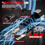 H4 LED Headlight Bulbs 6500K 60W 26000LM Fan Plug and Play Pack of 2 view 6