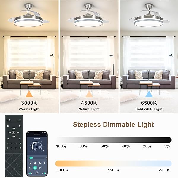 DEPULEY 42″ RETRACTABLE CEILING FAN: MODERN SILENT SMART SLIM CEILING FANS WITH LIGHTS AND REMOTE/APP CONTROL – 6 SPEEDS DIMMABLE REVERSIBLE MEMORY LED FANDELIER FOR BEDROOM LIVING ROOM NICKEL+ GREY