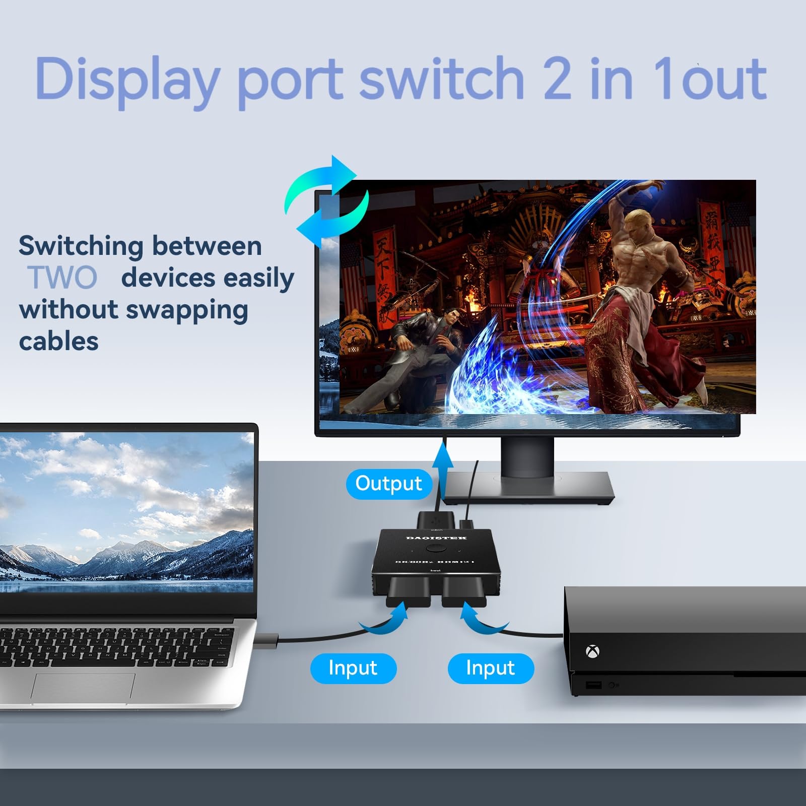 DP Switch 2 in 1 Out Display Port Splitter 2 in 1 Out Display Port Switch Box 2 in 1 Out 8k 60HZ 4k 144HZ 4K 240HZ 4K 175HZ Displayport Switch Not Bi-Directional (Black)