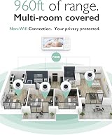 Momcozy BM01 Baby Monitor 5" 1080P HD Screen Non-WiFi Camera Mount view 6