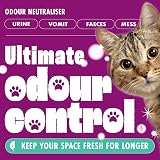 DirtbustersPet Pro Multi Surface 5L Floor Cleaner & Odour Remover view 6