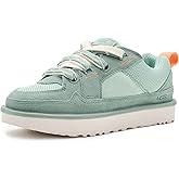 UGG Womens Lo Lowmel