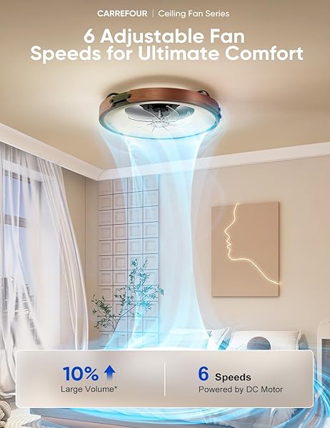 CARREFOUR 20″ SMART CEILING FANS WITH LIGHTS – LOW PROFILE FLUSH MOUNT CEILING FAN WITH 3 CCT, RGB, 6 SPEED REVERSIBLE DC MOTOR, REMOTE AND APP CONTROL, TIMER, QUIET BEDROOM FAN,WALNUT‑TRIM