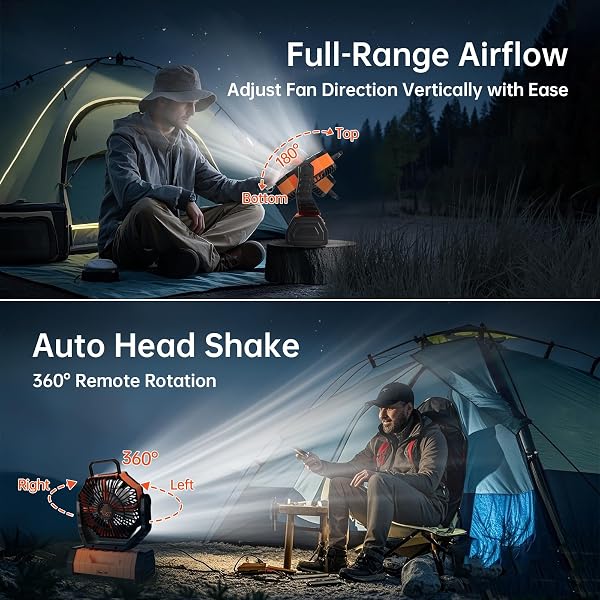 YOGIN RECHARGEABLE BATTERY POWERED FAN, 20000MAH PORTABLE CAMPING FAN WITH 360° ADJUSTABLE HEAD, 4 SPEEDS & LED LIGHT, QUIET OUTDOOR FAN FOR TENT, DESK, TRAVEL, HOME USE