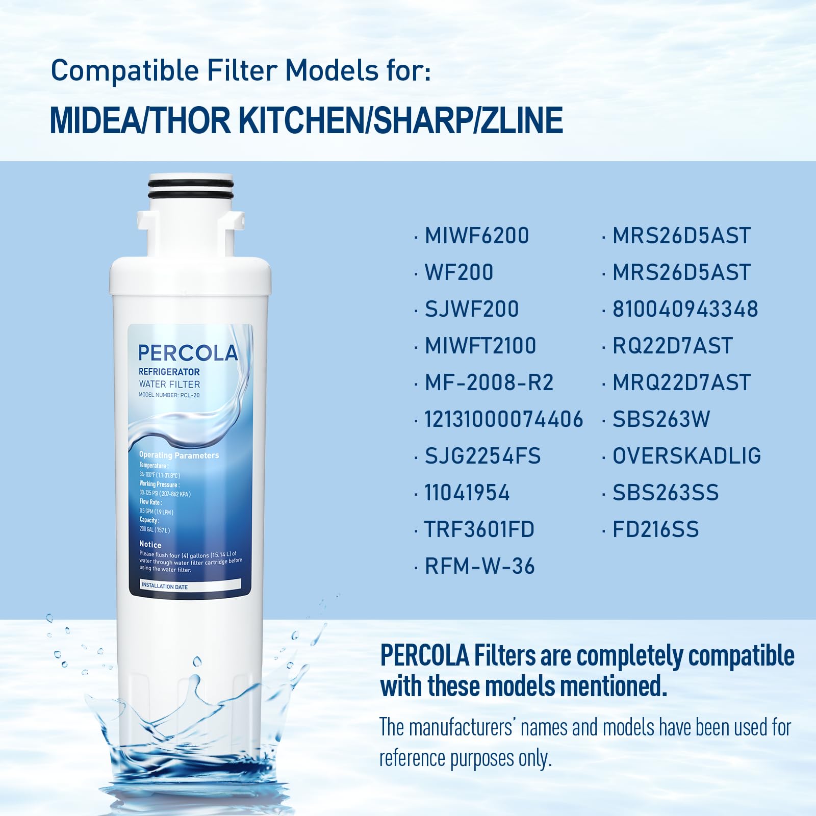 MIWF6200 Water Filter, Compatible with Sharp® SJWF200, SJG2254FS, Thor Kitchen® WF200, Zline® MIWFT2100, Midea® MRS26D5AST, MF-2008-R2, Zline® RFM-W-36 Refrigerator Models (white, 2 Pack)