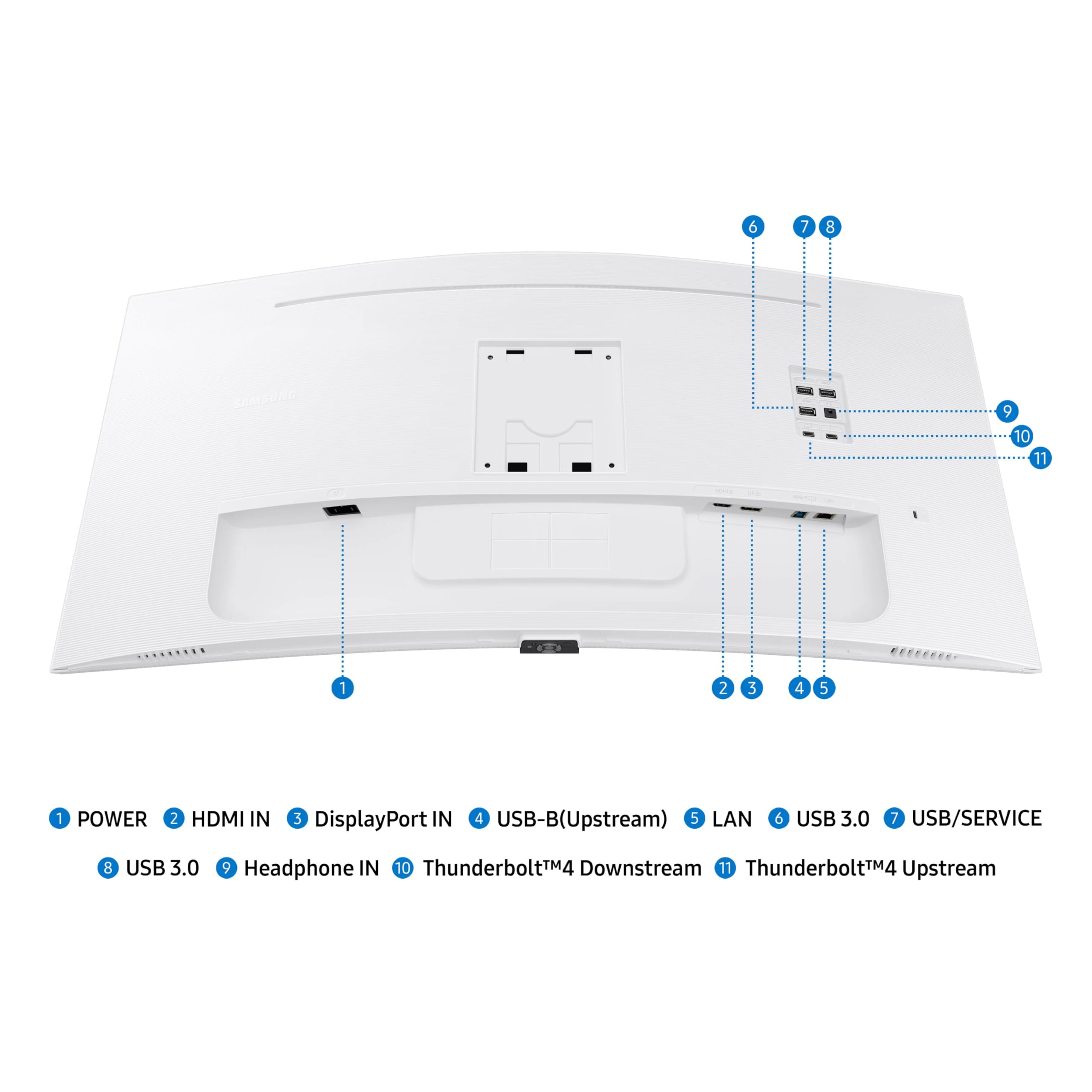 Samsung 34” ViewFinity (S65TC) Series Ultra-WQHD 1000R Curved Computer Monitor, HDR10, 100Hz, AMD FreeSync, Thunderbolt 4, Height Adjustable Stand, Built-in Speakers, Eye Care, LS34C650TANXGO, 2024