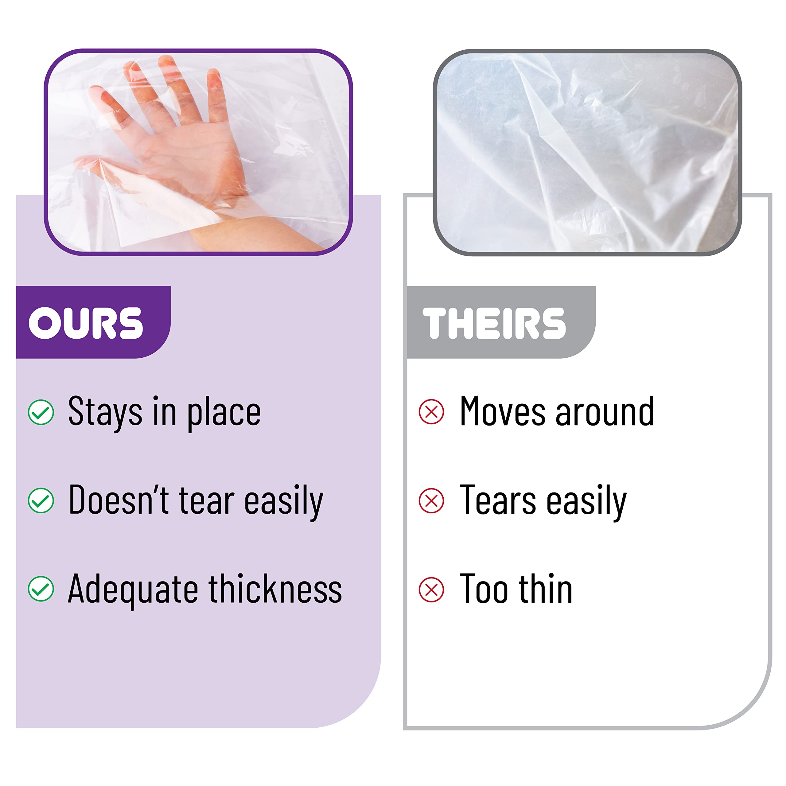 Mua Bates Plastic Drop Cloth, 2 Pack, 6x9 Feet, Plastic Cover, Clear