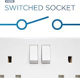 Status 13A Double Gang Switched Wall Socket White UK Plug Faceplate view 4