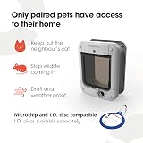 Cat Mate Microchip Activated Cat Flap 360 for Cats & Small Dogs view 5