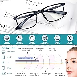 Distance Nearsighted Glasses For Men,Women Near