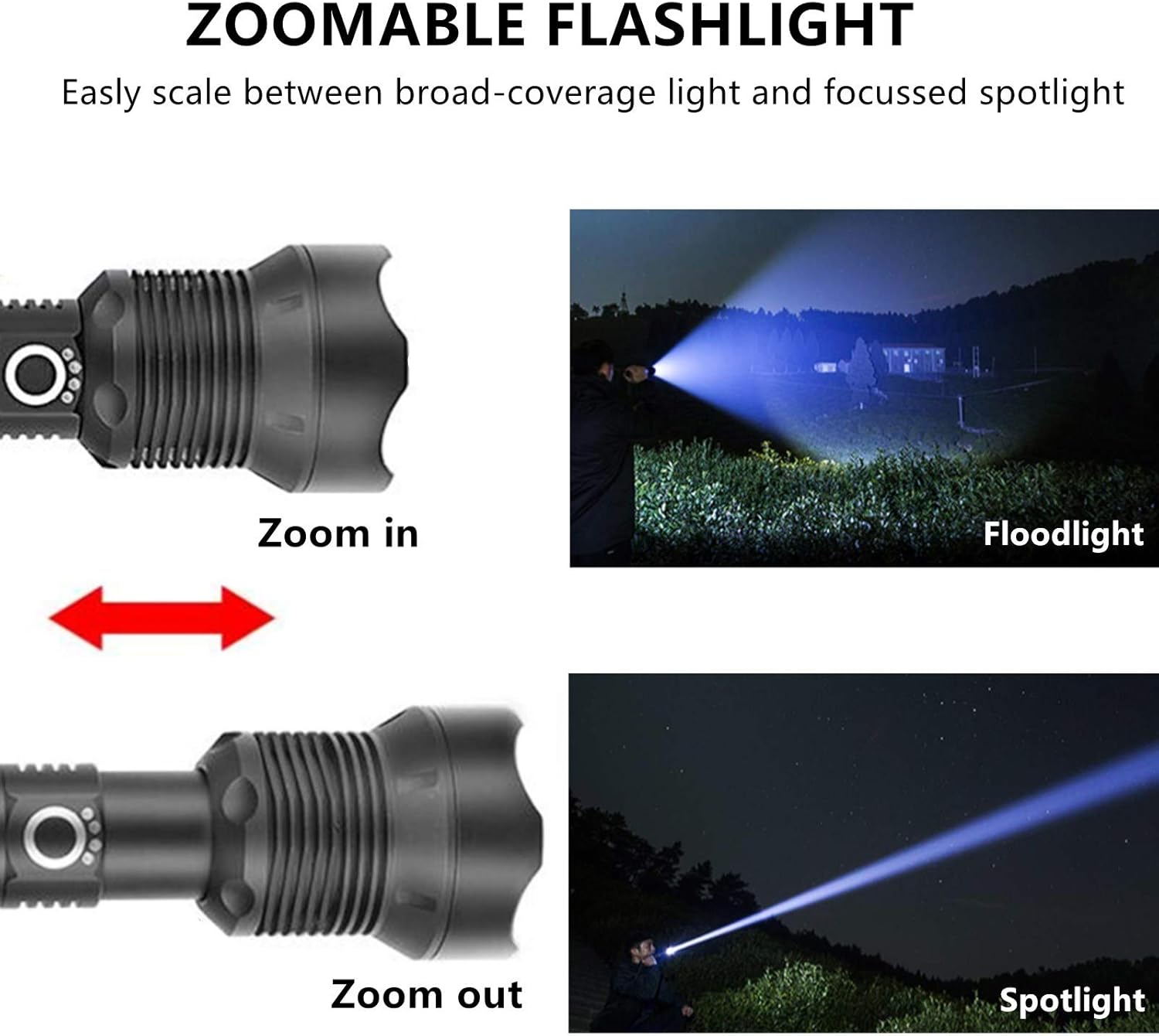 Rechargeable Tactical Flashlights 90000 High Lumens, Brightest Powerful LED Flashlight with Battery Included, High Lumens, Zoomable, 3 Light Modes, Handheld Flashlight for Outdoor Indoor - - 