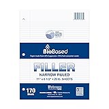 Roaring Spring Filler Paper, Narrow Ruled, 11" x