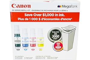 Canon Genuine GI 25 Series Ink Bundle